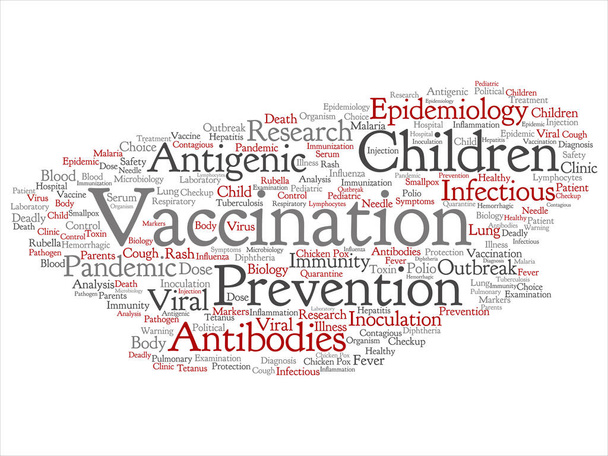 Концепція або концептуальні дитячі вакцинації проти вірусів абстрактне слово хмарне ізольоване тло. Колаж інфекційних антигенів, антитіл, епідеміологічної імунізації або щеплення text
 - Фото, зображення