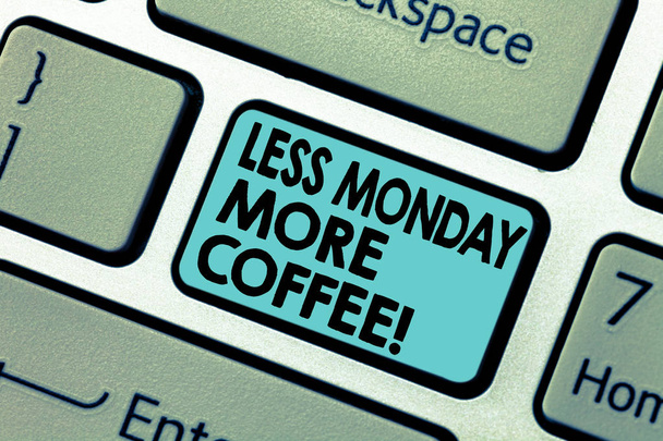 Teksti merkki osoittaa Vähemmän Maanantai Lisää kahvia. Käsitteellinen kuva Kuuma juoma inspiroitua viikolla alkaa Näppäimistö avain Aikomus luoda tietokoneen viestin painamalla näppäimistö idea
. - Valokuva, kuva