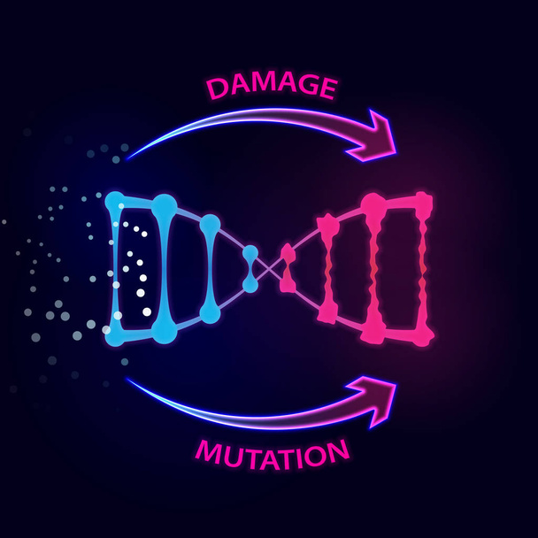 Vnější faktory, které způsobují poškození dna a mutace. Zdravotní vektorové ilustrace na tmavě modrém pozadí - Vektor, obrázek