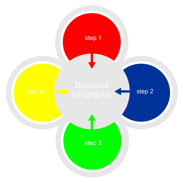 Projekt wykresu dla prezentacji biznesowych z czterech kroków. - Wektor, obraz