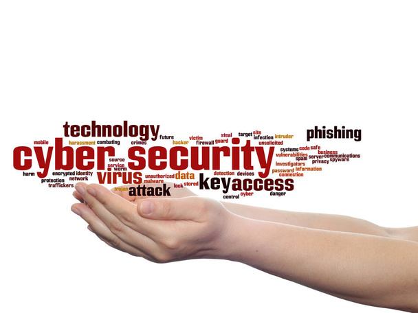 Konzept oder konzeptionelle Cyber-Security-Zugangstechnologie abstrakte Wortwolke in den Händen isoliert auf dem Hintergrund - Foto, Bild