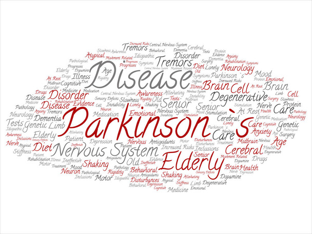Concepto conceptual Enfermedad de Parkinson salud o trastorno del sistema nervioso palabra abstracta nube aislado fondo. Collage de salud, enfermedad degenerativa, genética, síntoma o texto cerebral
 - Foto, Imagen