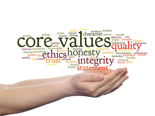 Conceptual core values integrity ethics abstract concept word cloud in hands isolated on background - Photo, Image