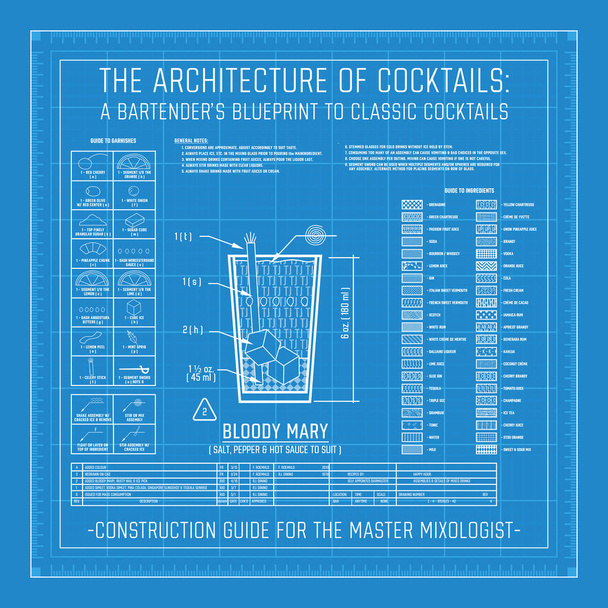Cocktail Historic Libation Blueprint kaavio Kaavio Juoma ainesosat Plan
 - Valokuva, kuva