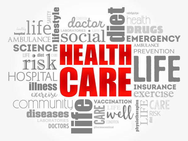 Sağlık hizmeti kelimesi bulut kolajı, sağlık konsepti geçmişi - Vektör, Görsel
