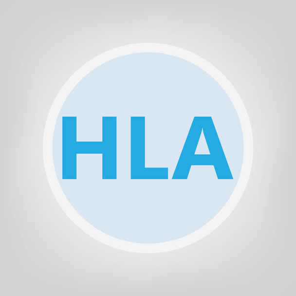HLA (ihmisen leukosyyttiantigeeni) akronyyli- vektori- kuvitus
 - Vektori, kuva