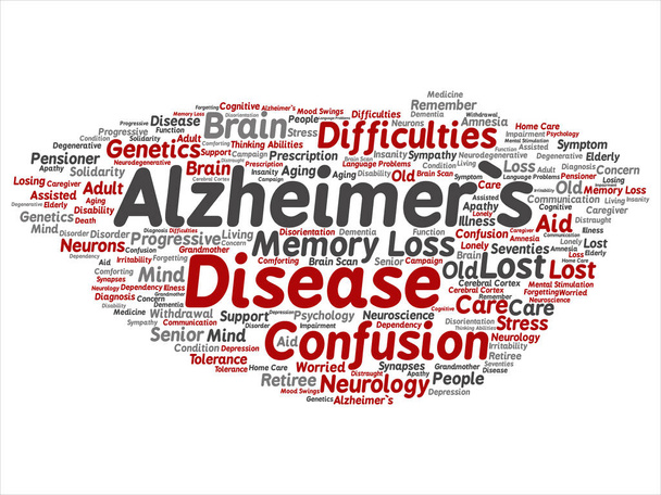 Konzept konzeptuelle alzheimersche Krankheit Symptom abstrakte Wortwolke isoliert auf Hintergrund. Collage aus Pflege, Verlust, Pflege, Alterungsresistenz, Neurologie, Sprache, Motorik oder Widerstandstext - Foto, Bild