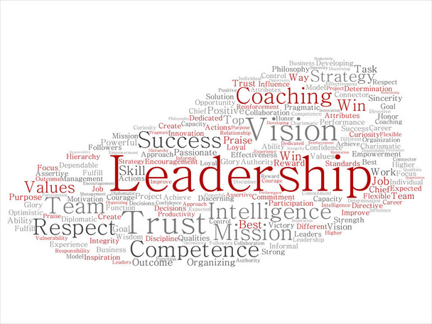 Concept of conceptueel leiderschap bedrijfsstrategie, geïsoleerd beheer waarde word cloud achtergrond. Collage van succes, prestatie, verantwoordelijkheid, autoriteit, intelligentie of bevoegdheid tekst - Foto, afbeelding