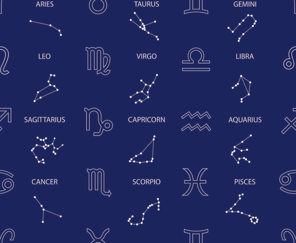 Vector. Seamless pattern for decoration, design. Astronomy different white simple geometric representation of the zodiac signs and constellations for horoscope with titles on a blue background - Vector, Image