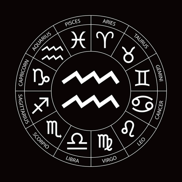 Vektor. grafische Astrologie auf schwarzem Hintergrund. eine einfache geometrische weiße Darstellung des Tierkreiszeichens für Horoskop Aquarius mit Titeln, Zeilenkunst isolierte Illustration - Vektor, Bild