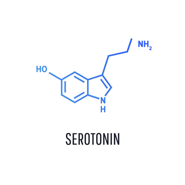Serotonin hormone structural chemical formula  - Вектор, зображення