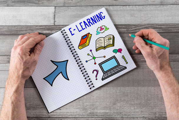 E-Learning-Konzept auf einem Notizblock - Foto, Bild