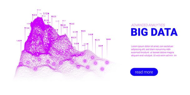Visualización del análisis de Big Data. Página de destino
. - Vector, Imagen
