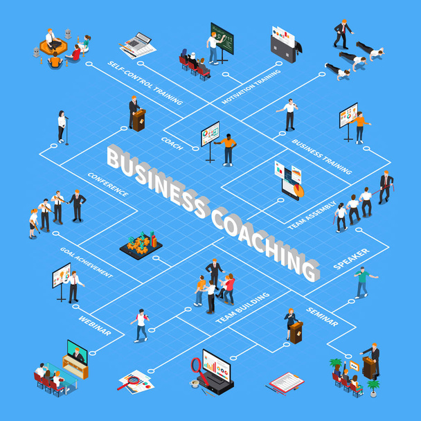 Business Coaching izometrikus folyamatábra  - Vektor, kép