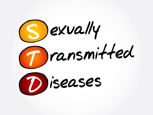 STD - Seksueel overdraagbare ziekten, acroniem gezondheidsconcept achtergrond - Vector, afbeelding