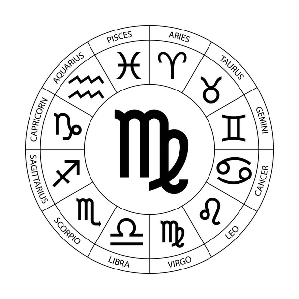 Vector. Grafische astrologie instellen op de witte achtergrond. Een eenvoudige zwarte geometrische representatie van het dierenriemteken voor Horoscoop Maagd met titels, lijntekeningen geïsoleerd illustratie - Vector, afbeelding