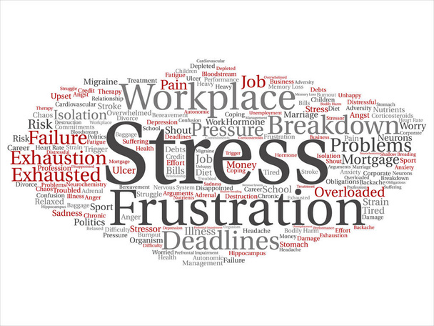 Kavram kavramsal zihinsel stres iş yeri veya iş basınç soyut kelimede izole arka plan bulut. Sağlık, iş, depresyon sorunu, yorgunluk, arıza, son başvuru tarihleri risk metin kolaj - Fotoğraf, Görsel