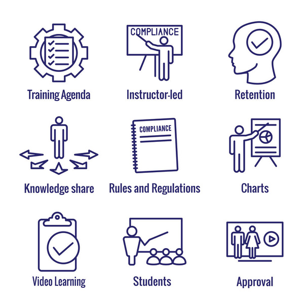 Compliance Instruction & Testing Icons with Instructor teaching Worker Students - Vector, Image