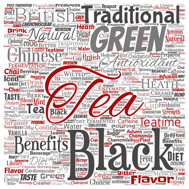 Вектор концептуальний зелений або чорний чай напій культури квадратний червоний природний смак або смак різноманітності слово хмара ізольований фон. Колаж традиційної медицини здоров'я дієти переваги концепції дизайну
 - Вектор, зображення