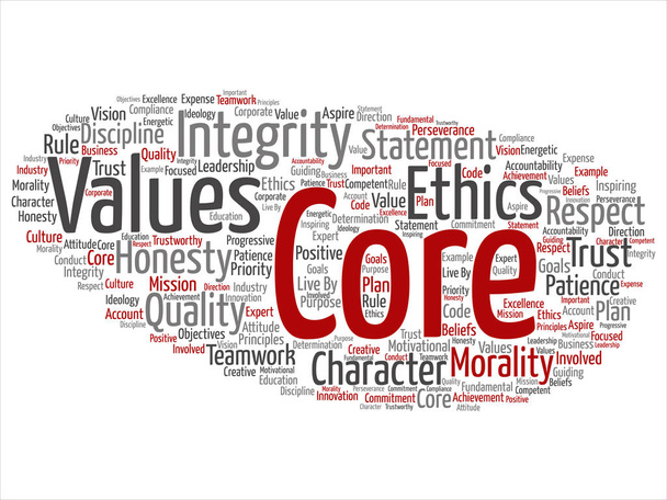 Conceptual core values integrity ethics abstract concept word cloud isolated background. Collage of honesty quality trust, statement, character, important perseverance, respect trustworthy text - Photo, Image