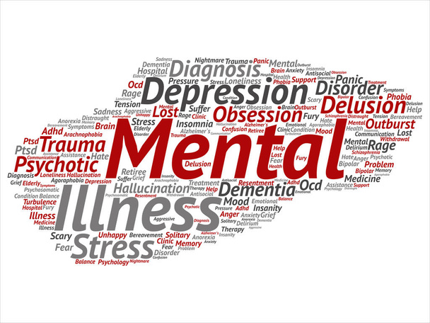 Concept conceptual mental illness disorder problem management or therapy abstract word cloud isolated background - Photo, Image