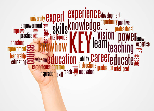 KEY - Keep Educating Yourself, word cloud and hand with marker concept on white background. - Photo, image