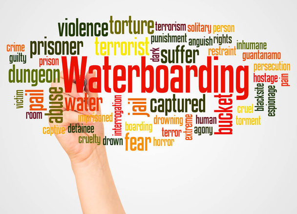 Waterboarding sözcük bulut ve el Beyaz arka plan üzerinde işareti kavramı ile.  - Fotoğraf, Görsel