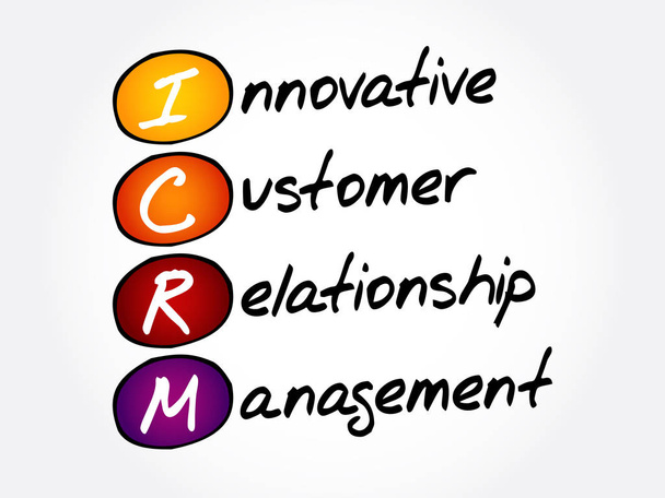 ICRM - Innovatives Customer Relationship Management Akronym, Geschäftskonzept Hintergrund - Vektor, Bild