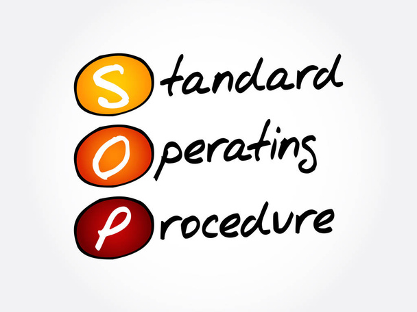 SOP - acronimo di procedura operativa standard, background del concetto di business - Vettoriali, immagini