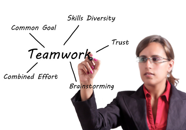 Teamwork - Photo, Image
