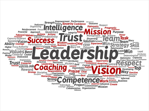 Έννοια ή εννοιολογική επιχειρηματική στρατηγική ηγεσία, διαχείριση αξία σύννεφο λέξεων που απομονώνονται σε λευκό φόντο. - Φωτογραφία, εικόνα