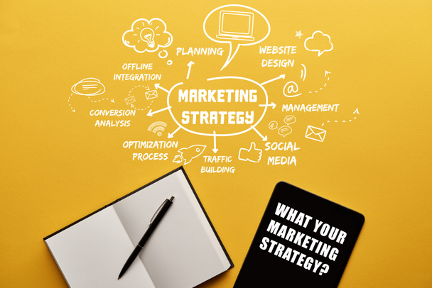 top view of digital tablet with blank notebook and marketing strategy illustration on yellow background - Photo, Image