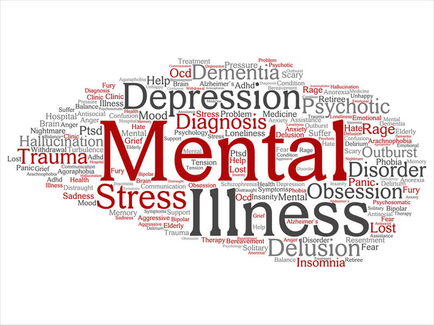 Konzept konzeptionelle psychische Störung Problemmanagement oder Therapie abstrakte Wortwolke isoliert auf weißem Hintergrund - Foto, Bild