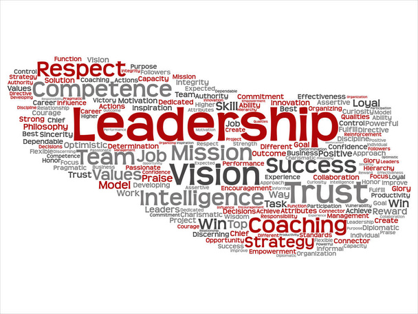 Konzept oder konzeptionelle Unternehmensführungsstrategie, Management-Wertwolke isoliert auf weißem Hintergrund - Foto, Bild
