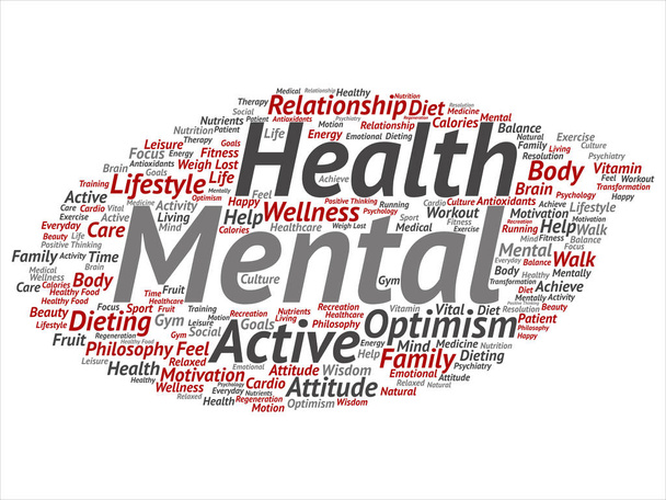 Concept or conceptual mental health or positive thinking abstract word cloud isolated on white background - Photo, Image