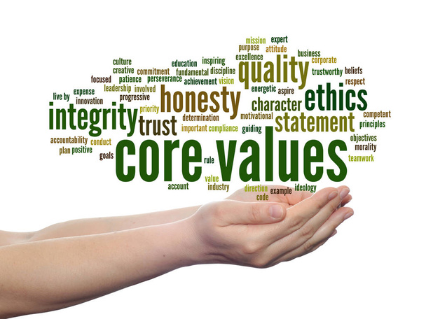 Conceptual core values integrity ethics abstract concept word cloud in hands isolated on white background - Photo, Image