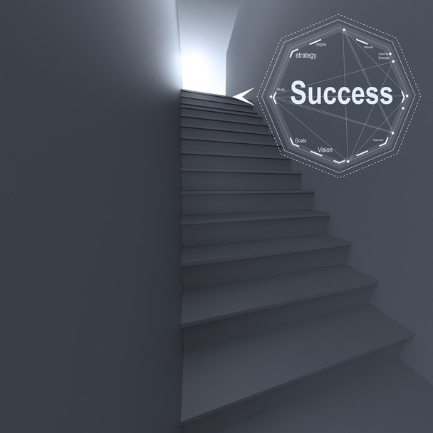 schody do sukcesu jako koncepcja biznesowa - Zdjęcie, obraz