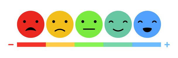 Emoticons des Ausdrucks Stimmungsskala - Vektor, Bild