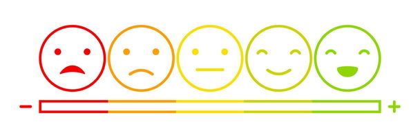 Emoticons of expression mood scale - Vector, Image