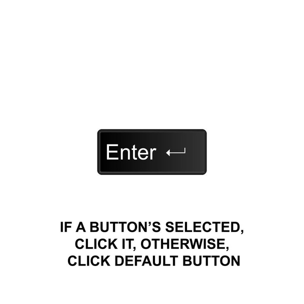 Συντομεύσεις πληκτρολογίου, εάν έχει επιλεγεί ένα κουμπί, κάντε κλικ σε αυτό, διαφορετικά, κάντε κλικ στο προεπιλεγμένο εικονίδιο κουμπιού. Μπορεί να χρησιμοποιηθεί για Web, λογότυπο, εφαρμογή για κινητά, UI, UX σε λευκό φόντο - Διάνυσμα, εικόνα