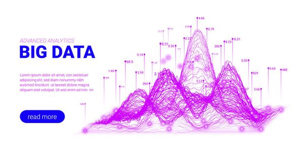 Visualización del análisis de Big Data. Página de destino
. - Vector, imagen