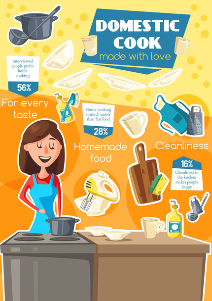 Binnenlandse kok, koken gebruiksvoorwerp en huisvrouw - Vector, afbeelding