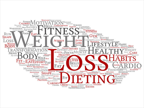 Konzept oder konzeptionelle Gewichtsabnahme gesunde Ernährung Transformation abstrakte Wortwolke isoliert auf weißem Hintergrund - Foto, Bild
