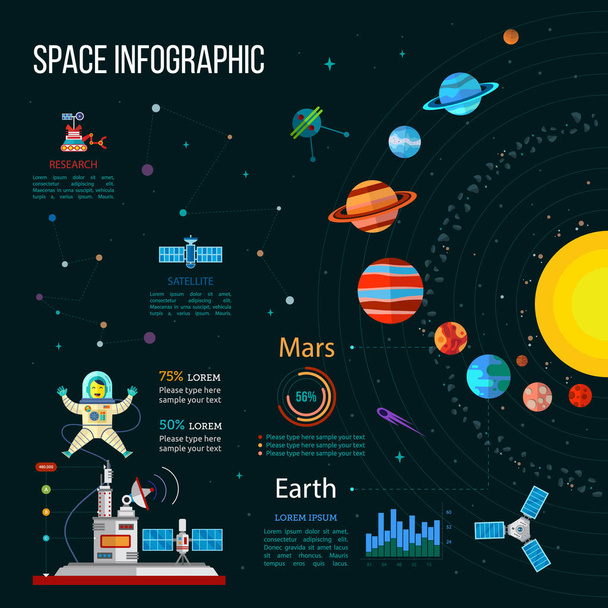Weltraumvektorinfografik mit Sonnensystem, Raumstation, Astronaut, Satelliten, flachen Elementen und Symbolen. - Vektor, Bild