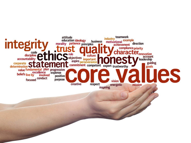 Conceptuele core waarden integriteit ethiek abstract begrip woord wolk in handen geïsoleerd op achtergrond - Foto, afbeelding