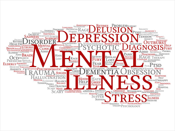 Concept conceptual mental illness disorder problem management or therapy abstract word cloud isolated background. Collage of health, trauma, psychology, help, treatment or rehabilitation text - Photo, Image