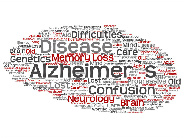 Konzept konzeptuelle alzheimersche Krankheit Symptom abstrakte Wortwolke isoliert auf Hintergrund. Collage aus Pflege, Verlust, Pflege, Alterungsresistenz, Neurologie, Sprache, Motorik oder Widerstandstext - Foto, Bild