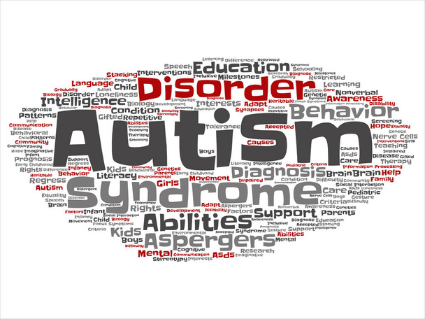 Koncepció fogalmi gyermekkori autizmus szindróma tünet vagy betegség absztrakt szó felhő elszigetelt háttér. Egy kollázst a kommunikációs, szociális viselkedés, autista ellátás, beszéd- vagy különbség szöveg - Fotó, kép
