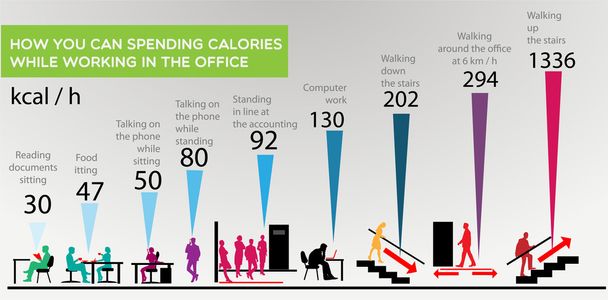 Set of infographic elements with calories - Vector, Image