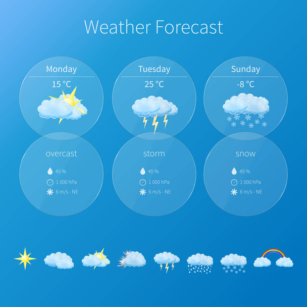 Vector transparent user interface - weather forecast template with set of glossy and detailed icons. - Вектор,изображение